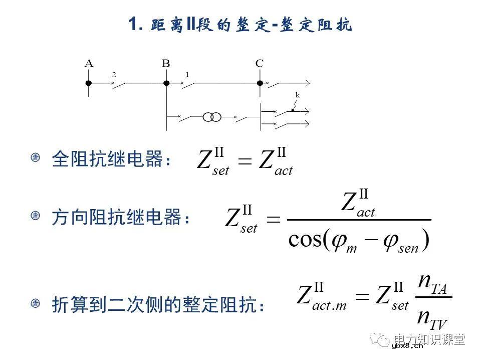 电网距离保护的工作原理是什么