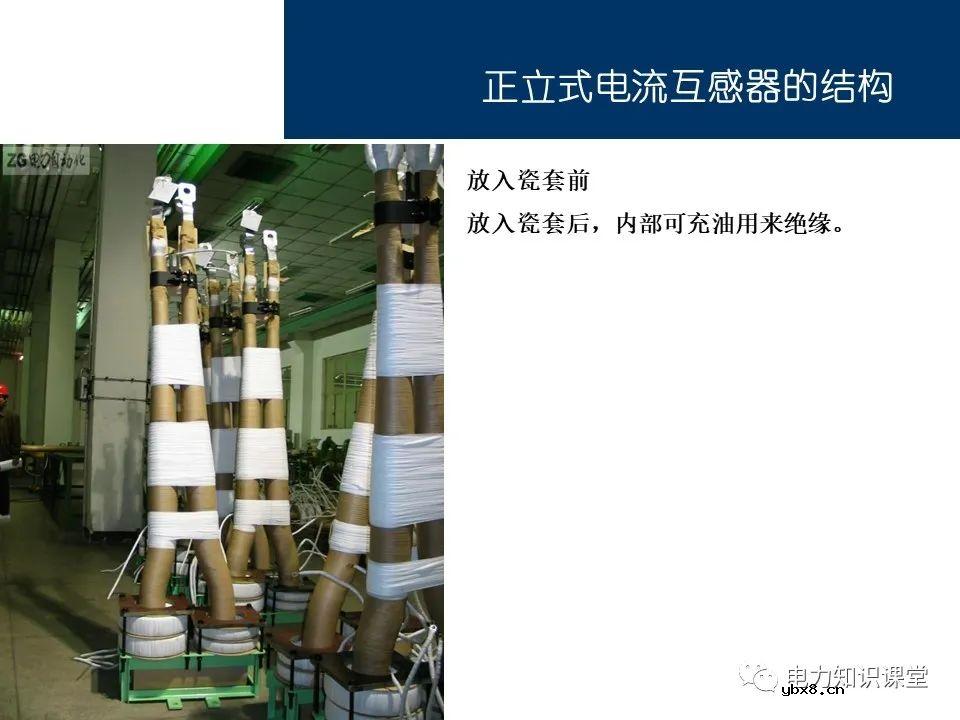 电流互感器基础知识讲解