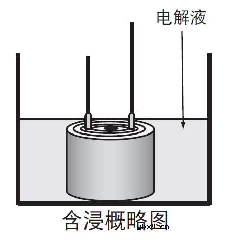 铝电解电容是怎样制造出来的？它有哪些特性？
