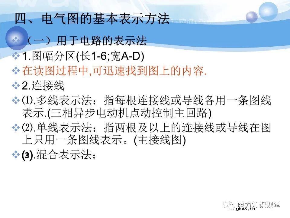 变电所二次系统基础知识：变电站二次系统有哪些设备