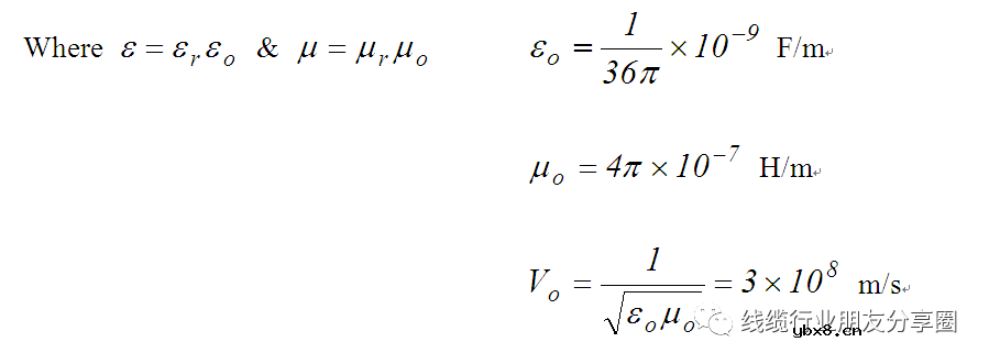 绝缘介电系数介绍