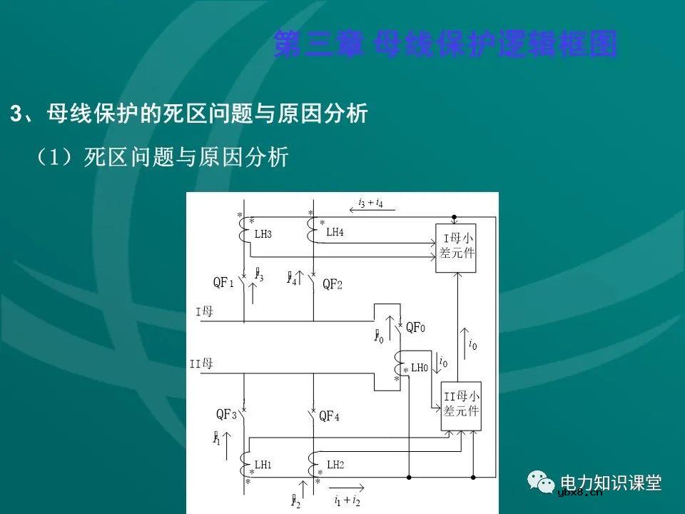 母线保护原理 母线保护动作案例分析