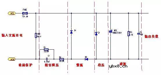 电容里有两种特殊的：X电容和Y电容，你了解吗？