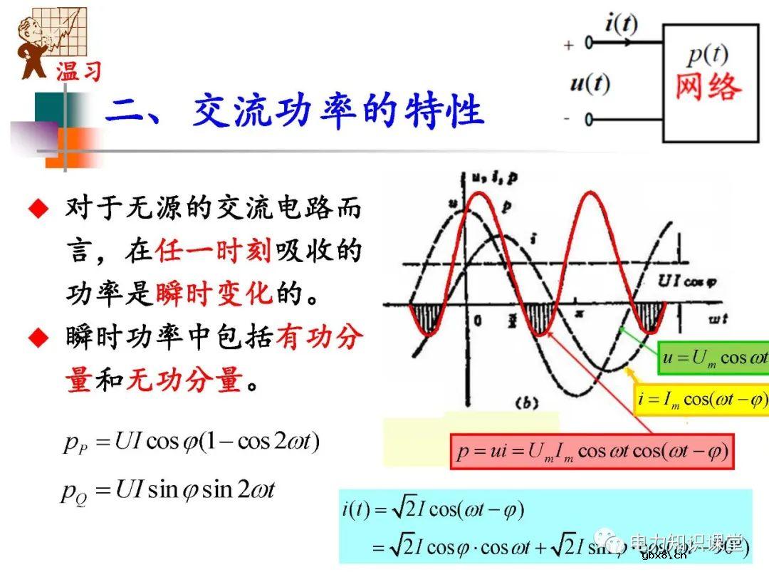 电力系统负荷的基本概念及分类