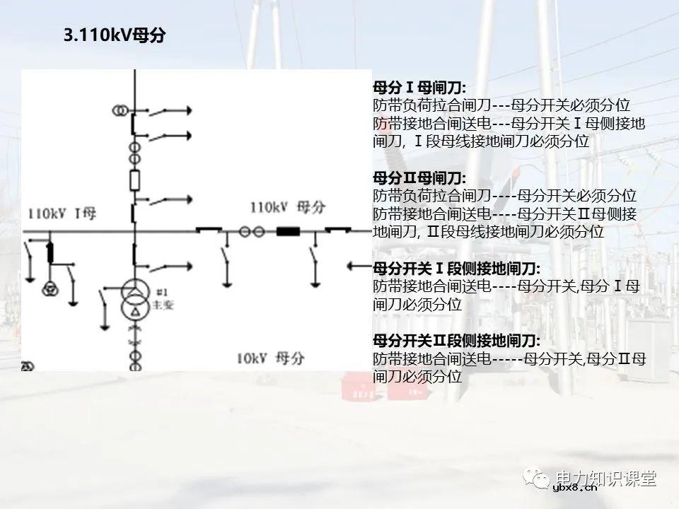 变电站的五防逻辑关系