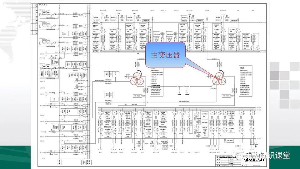 变电站一次设备接线图综合梳理