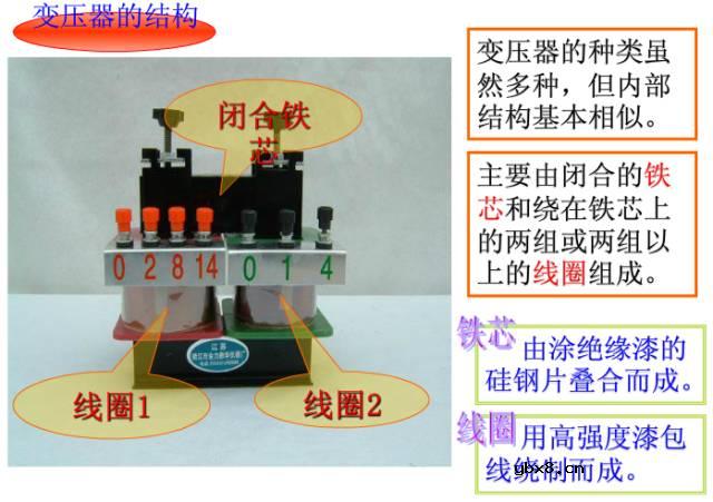 变压器----改变电压的原理！