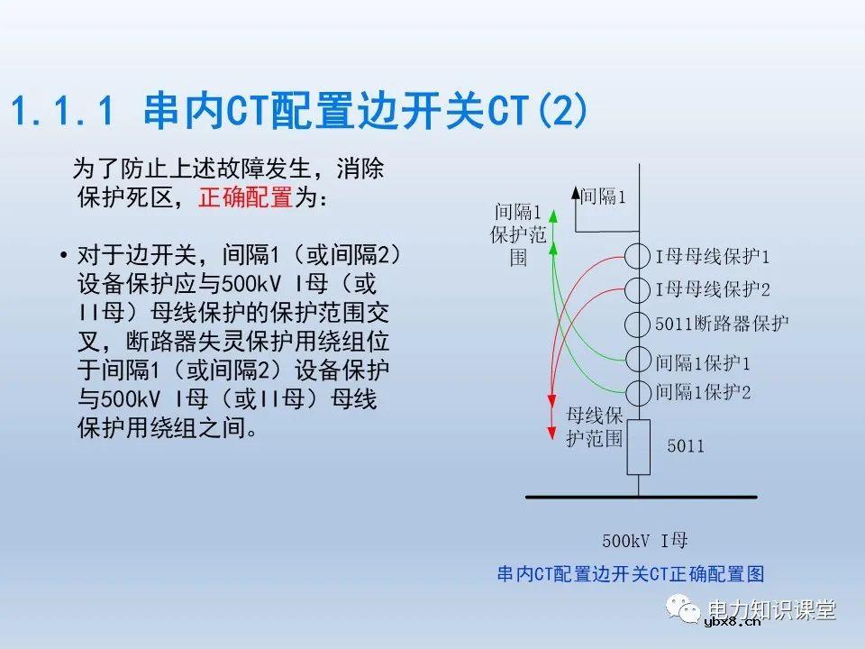 如何对不同主接线下CT保护范围交叉检查