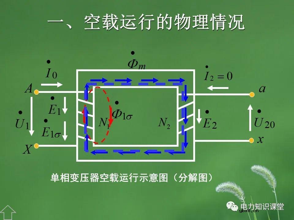 变压器的并联运行,负载运行,空载运行的区别