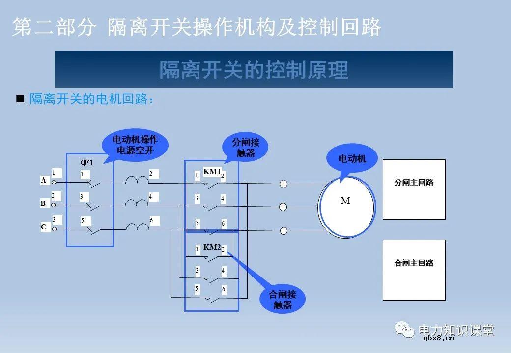 电气设备二次回路:隔离开关/断路器/变压器及控制回路 电气设备二次回路:隔离开关/断路器/变压器及控制回路