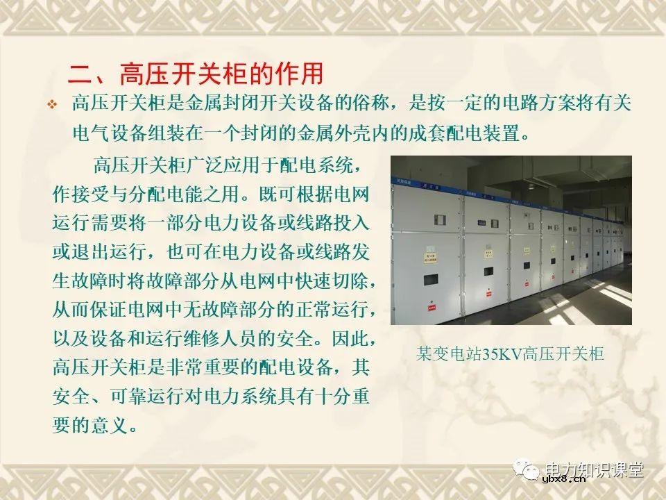 全面解析10kV高压开关柜作用、分类和组成