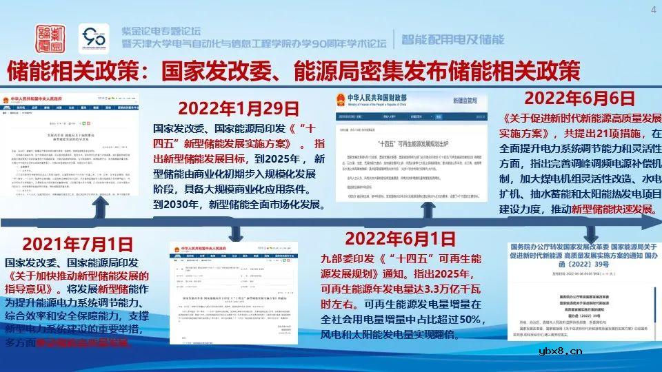 锂离子储能电站系统构成、安全预警与保护技术