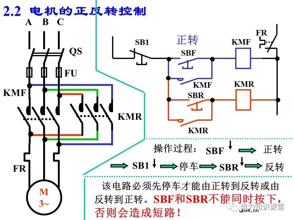 一文详解电气二次控制回路