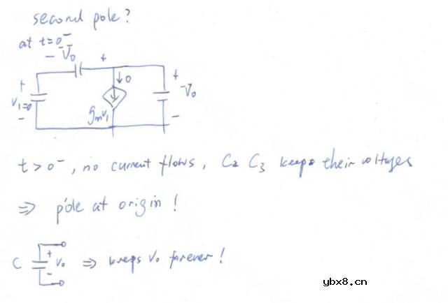模拟集成电路设计-基本π网络（下）