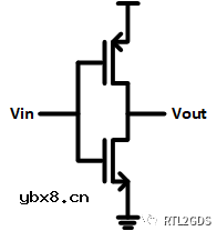 从一个反相器开始说时序