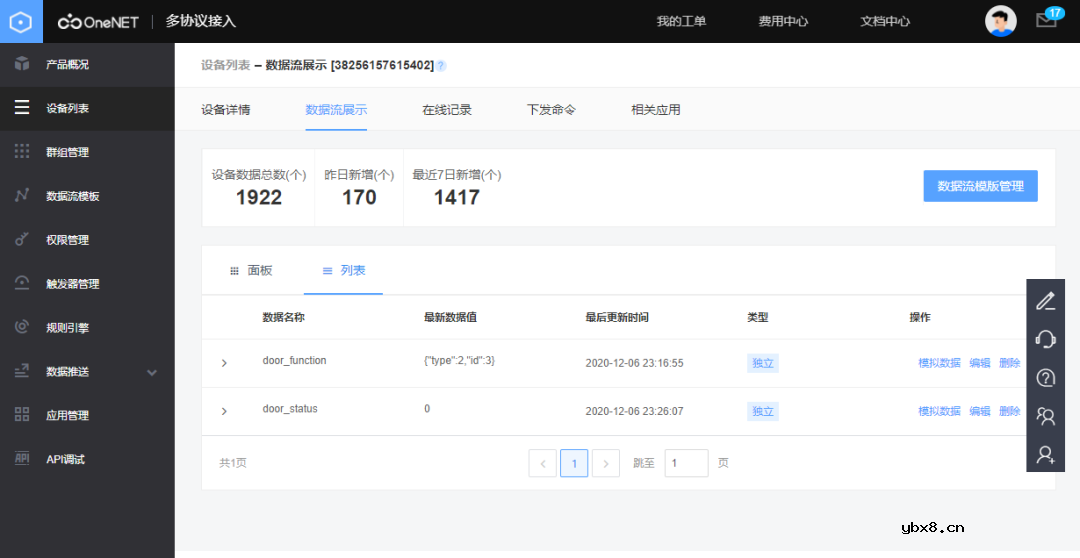 怎样去设计一种基于RT-Thread的智能指纹门锁？