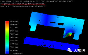 返回路径处理不好会对信号完整性有什么影响？