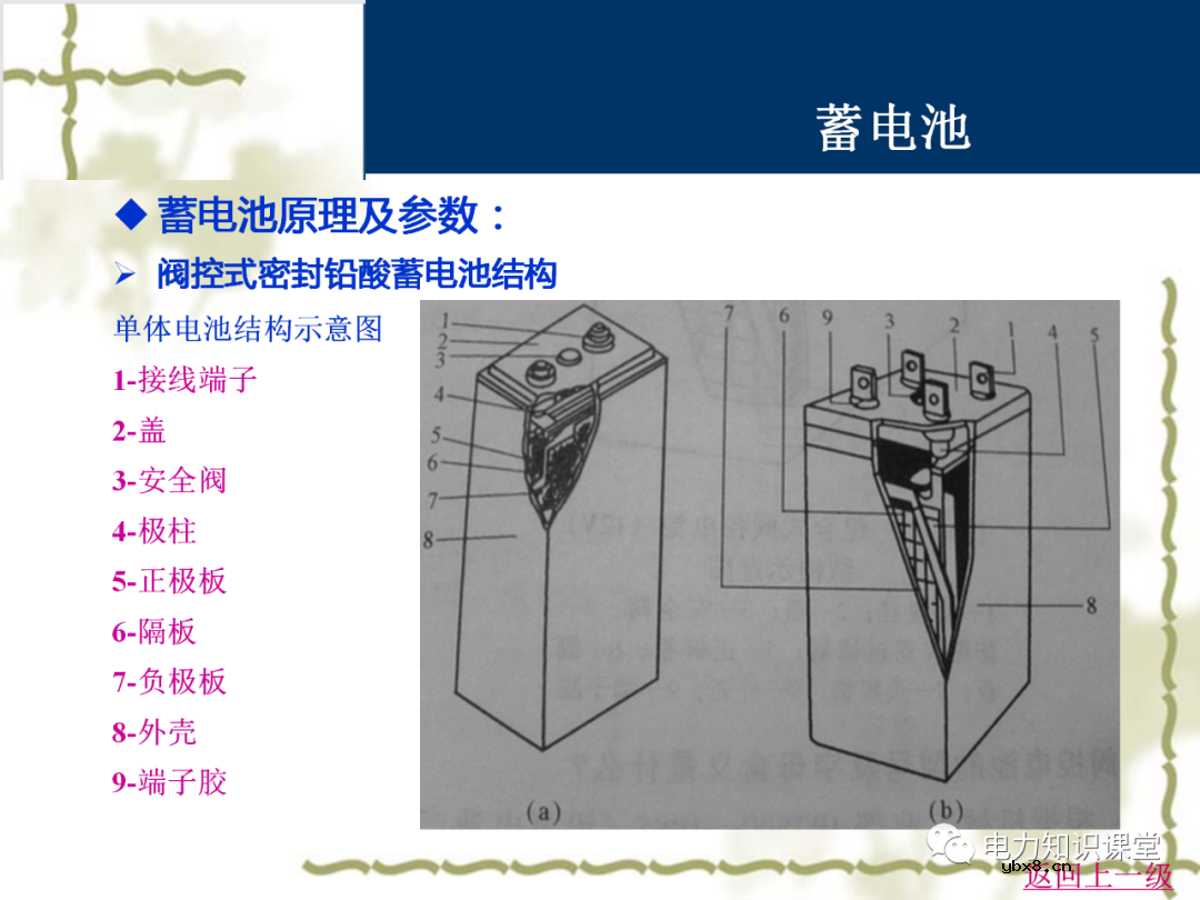 直流系统在变电站中起什么作用 直流系统接线原理图详解