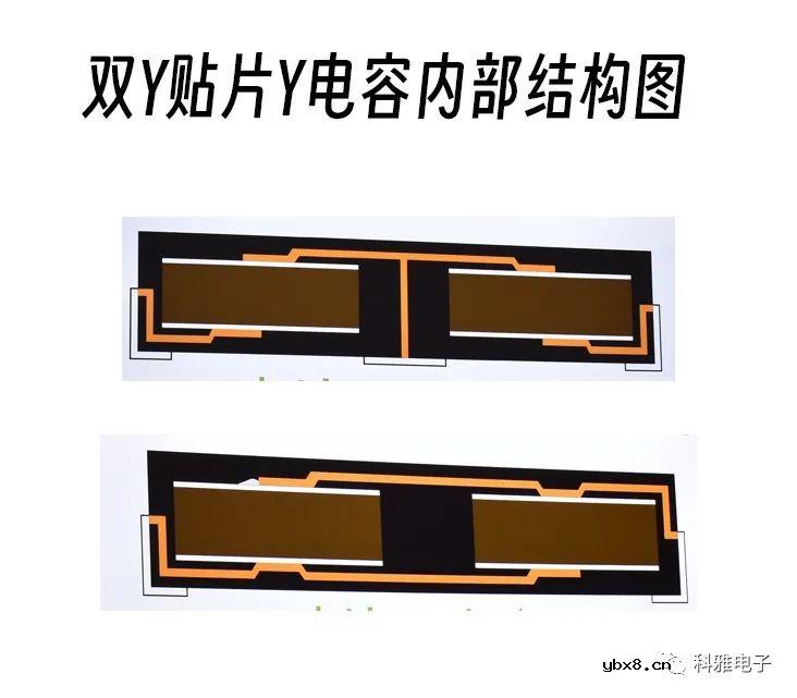 贴片Y电容内部构造是什么样子的，和传统插件Y电容有什么不同之处？