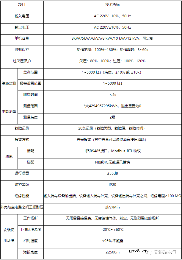 安科瑞AISD系列智能安全配电装置案例