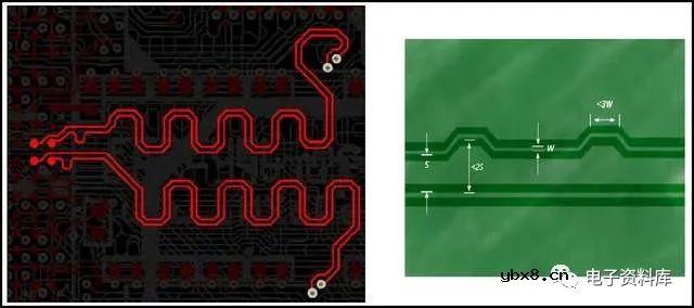 什么是可控阻抗？为什么控制阻抗很重要？