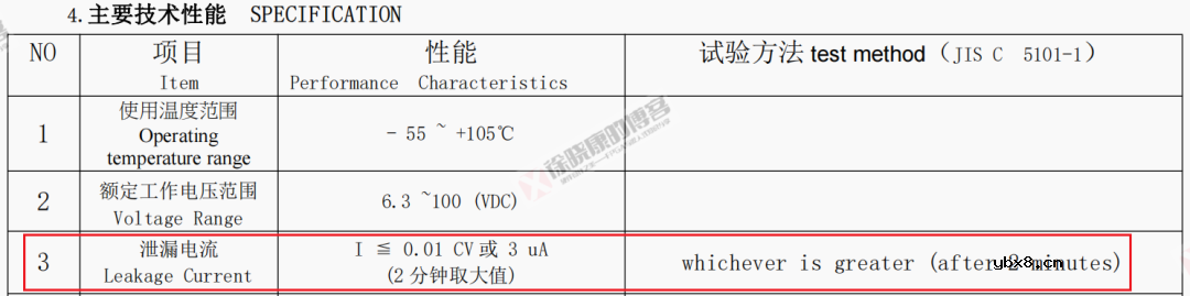 电子元器件解析之电容定义与性能参数