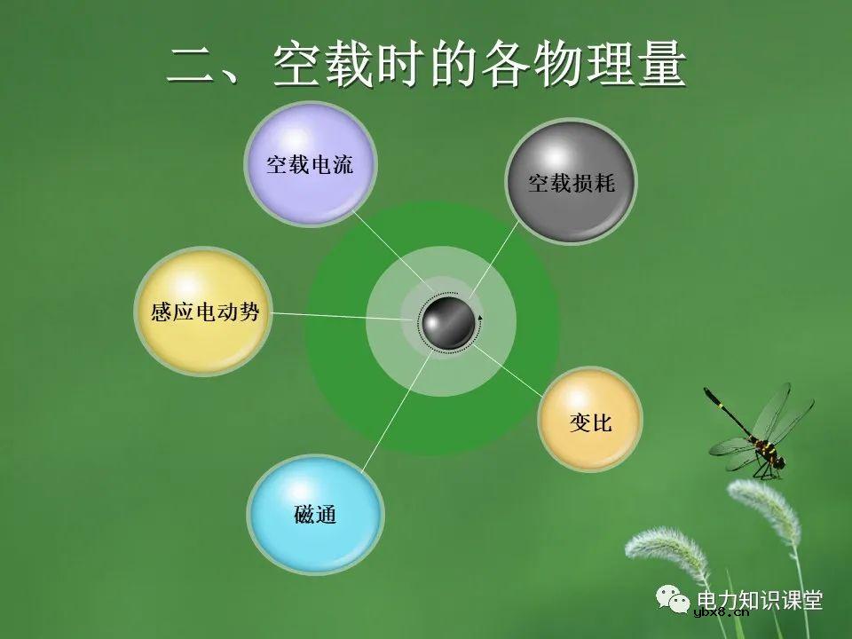 变压器的并联运行,负载运行,空载运行的区别