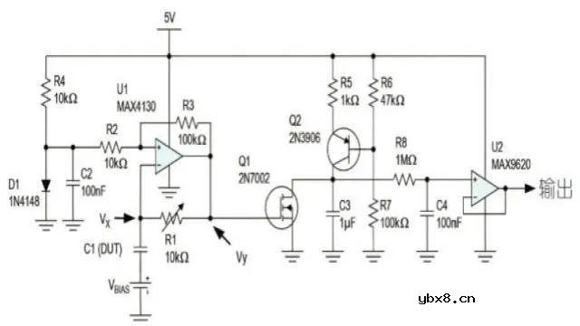 随偏压变化的MLCC电容怎么测量