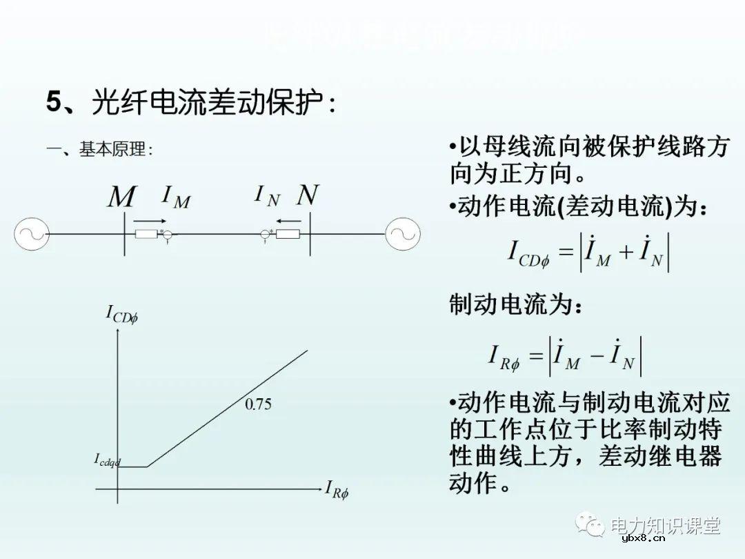 保护装置如何配置 保护装置原理图