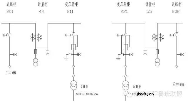 10kv配电室综合保护装置方案