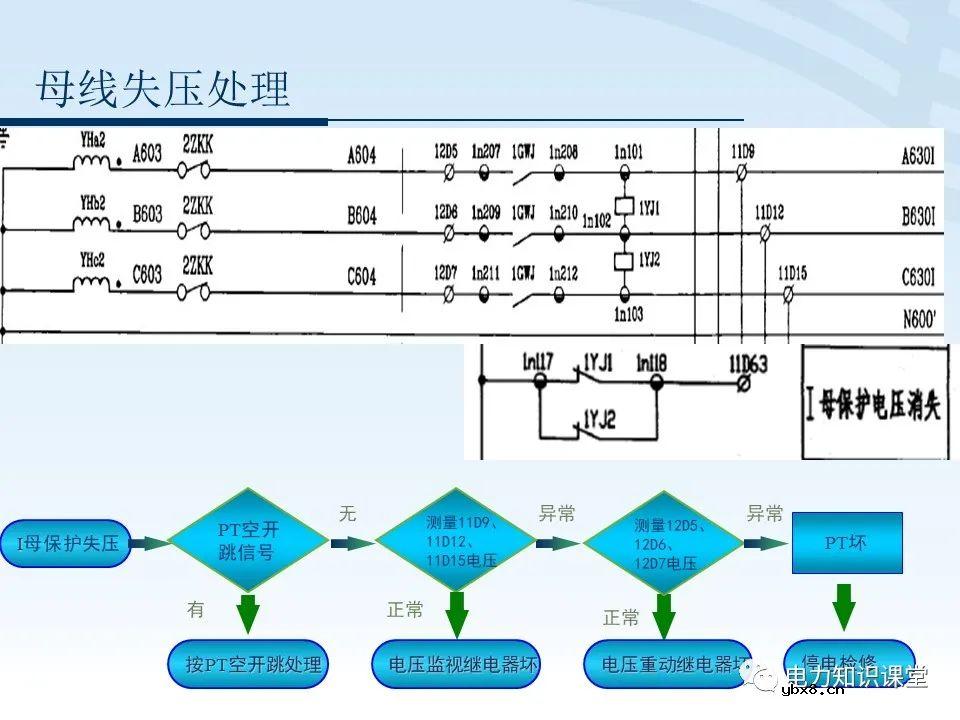 电压二次回路接线原理图解