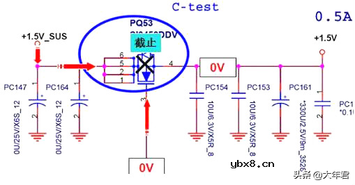 MOS管如何控制电流方向的基本方法