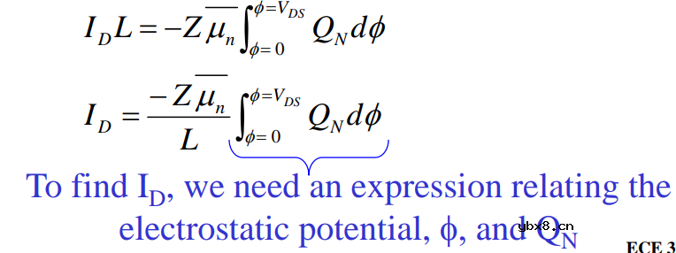 沟道反型层阈值电压Vth介绍