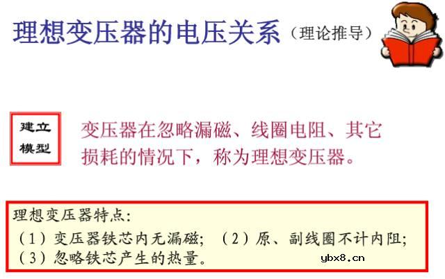 变压器----改变电压的原理！