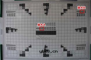 验证移轴镜头作为 手动对焦定焦镜头的成像性能