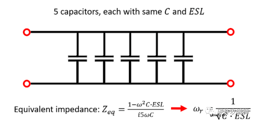 去耦电容的工作原理_特性_布局设计