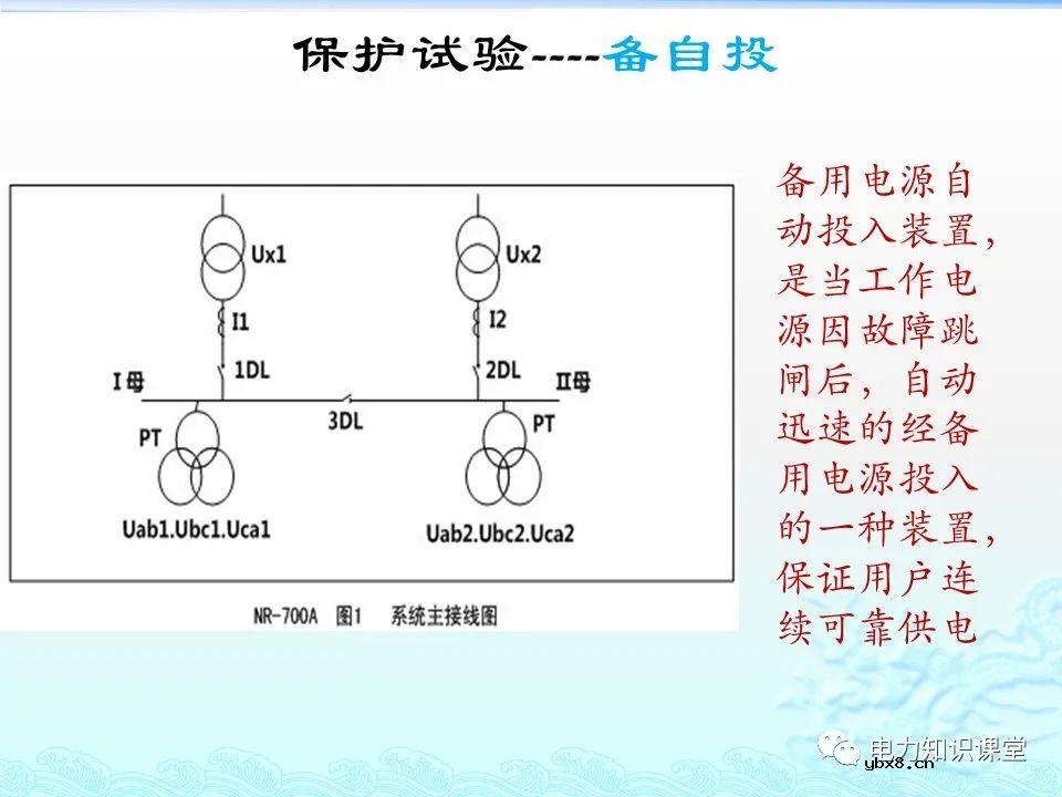 KYN28-12中置柜常规保护电流试验