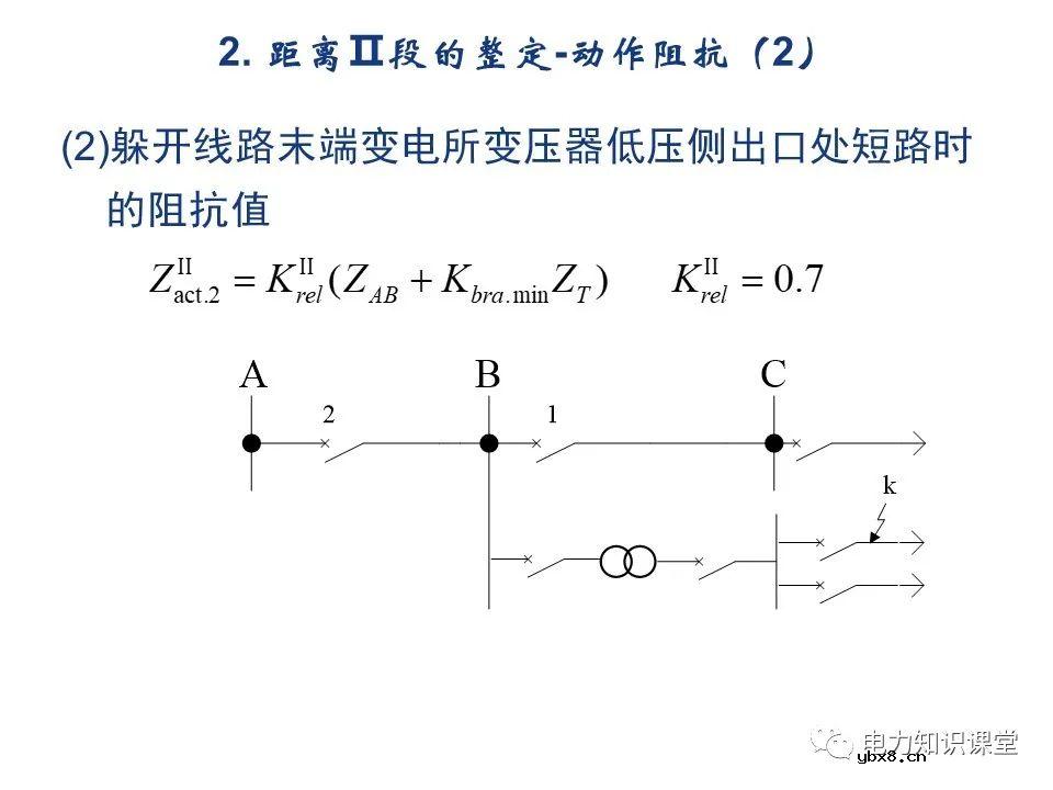 电网距离保护的工作原理是什么