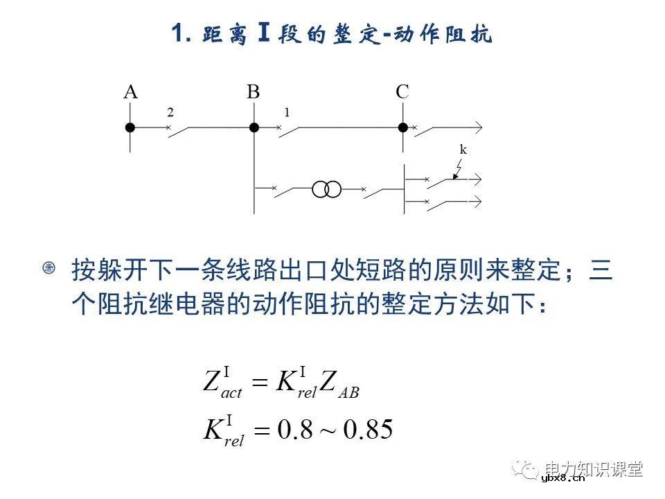 电网距离保护的工作原理是什么