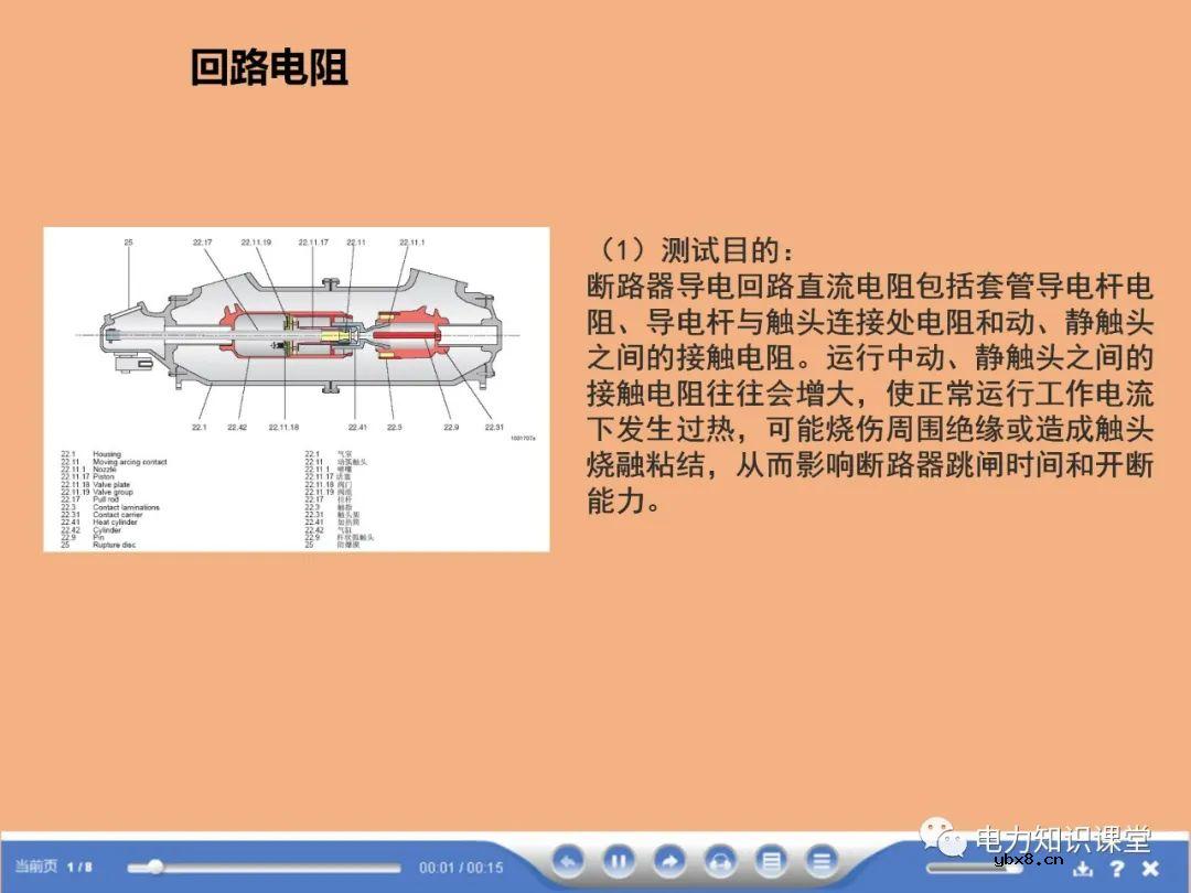 断路器,避雷器试验方法有哪些