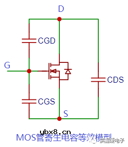 反激电源X：MOS管的栅极供电