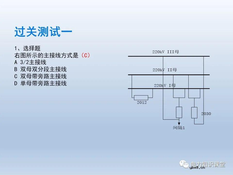 如何对不同主接线下CT保护范围交叉检查