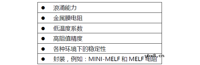 如何通过门极电阻来调整IGBT开关的动态特性呢？