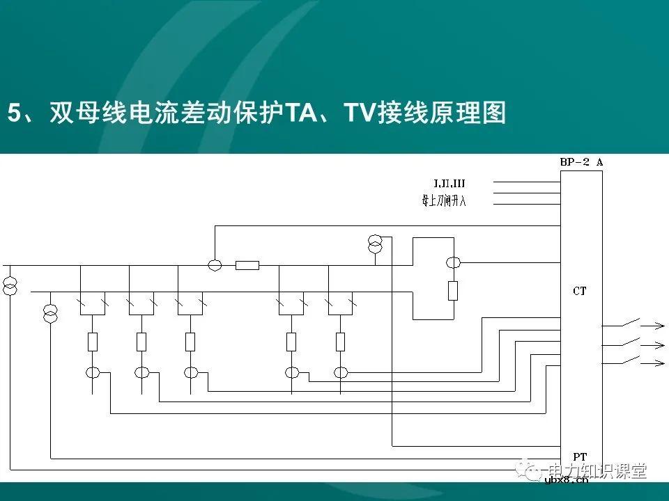 母线保护原理 母线保护动作案例分析