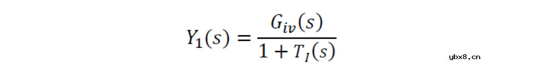 从电流超前剖析PFC控制设计
