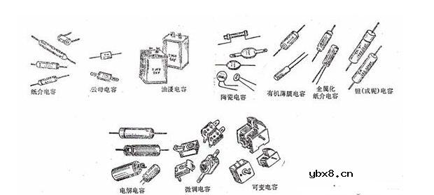 超外差收音机元器件介绍_超外差式收音机的制作详解