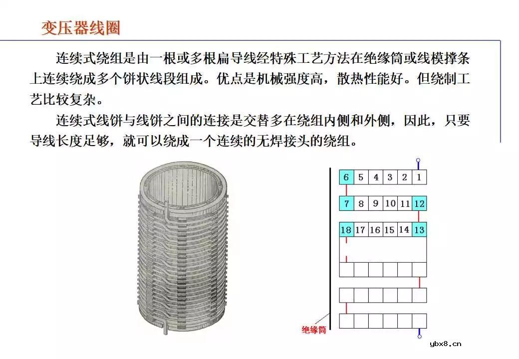 110kV油浸电力变压器组成及应用