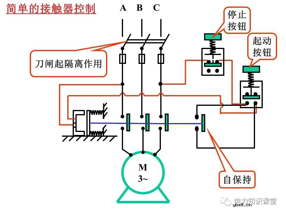 一文详解电气二次控制回路