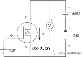 MOSFET原理详解与参数测试（2）