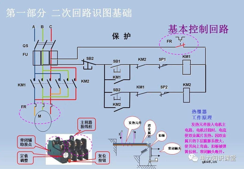 电气设备二次回路：隔离开关/断路器/变压器及控制回路